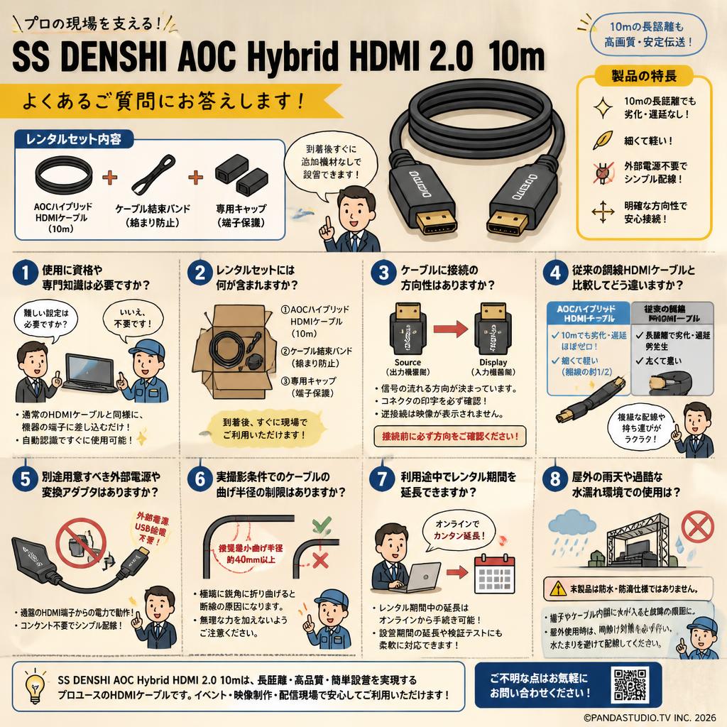 SS DENSHI AOC Hybrid HDMI 2.0 10m FAQ（よくある質問と答え）