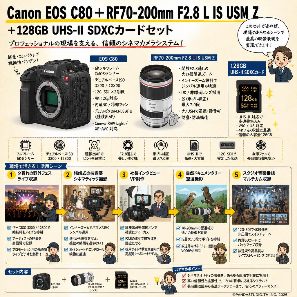 Canon EOS C80＋RF70-200mm F2.8 L IS USM Z＋128GB  UHS-II SDXCカードセット 用途