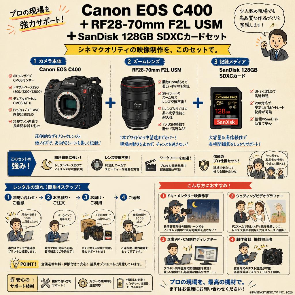 Canon EOS C400 ＋RF28-70mm F2L USM＋SanDisk 128GB SDXCカードセット おもな対象のお客様