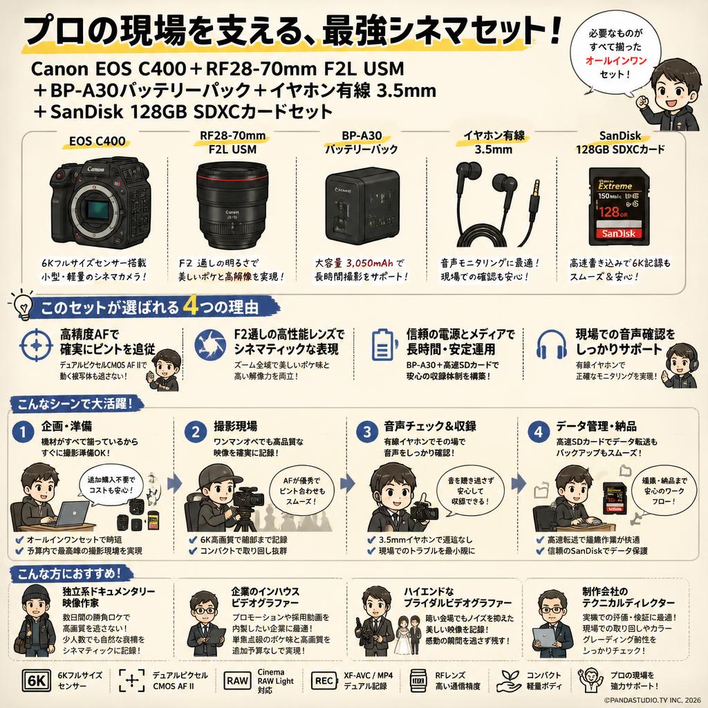 Canon EOS C400 ＋RF28-70mm F2L USM＋BP-A30バッテリーパック+イヤホン有線 3.5mm＋SanDisk 128GB SDXCカードセット おもな対象のお客様
