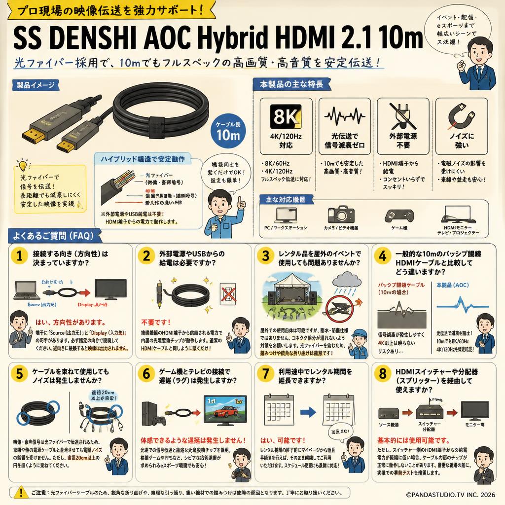 SS DENSHI AOC Hybrid HDMI 2.1 10m FAQ（よくある質問と答え）