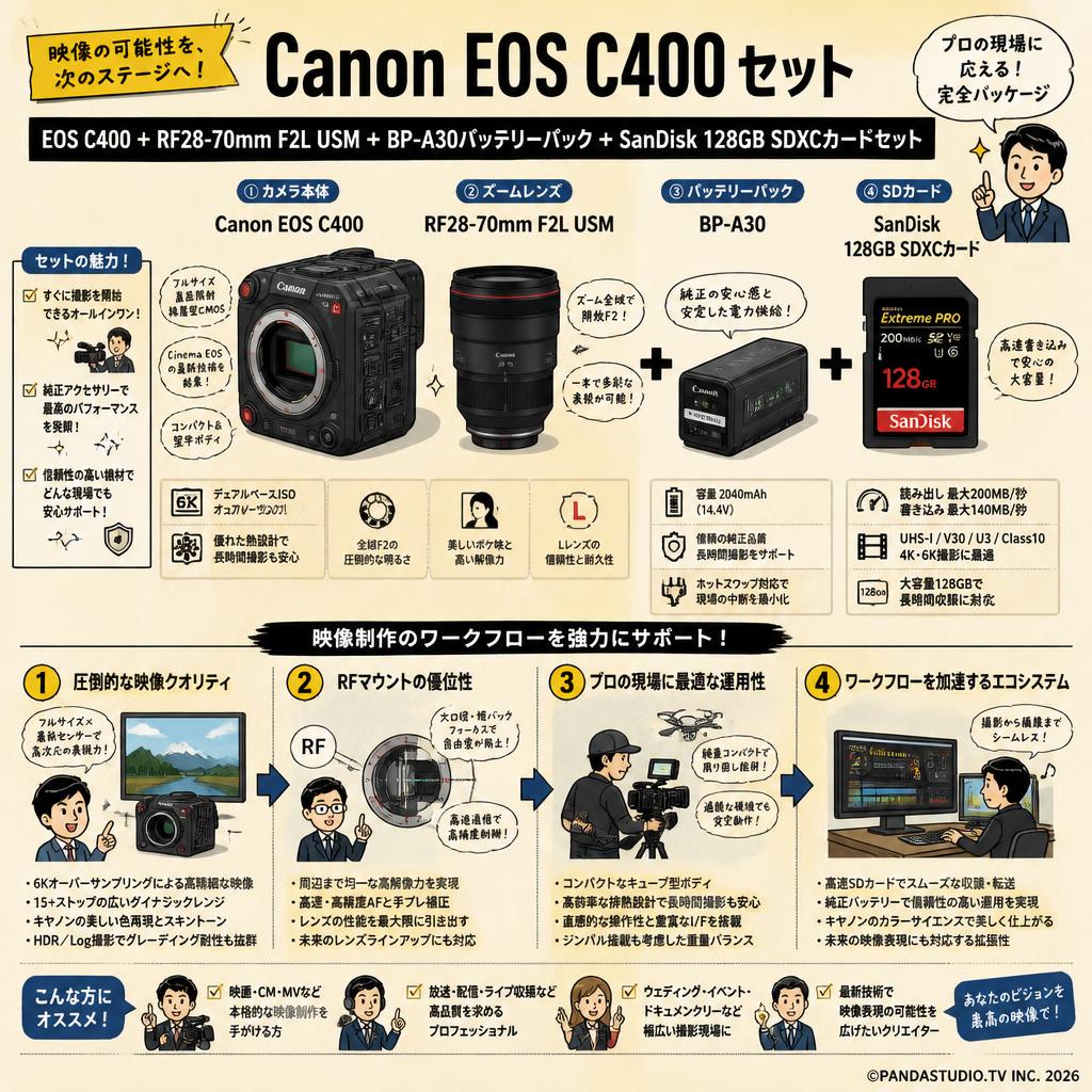 Canon EOS C400 ＋RF28-70mm F2L USM＋BP-A30バッテリーパック＋SanDisk 128GB SDXCカードセット 概要
