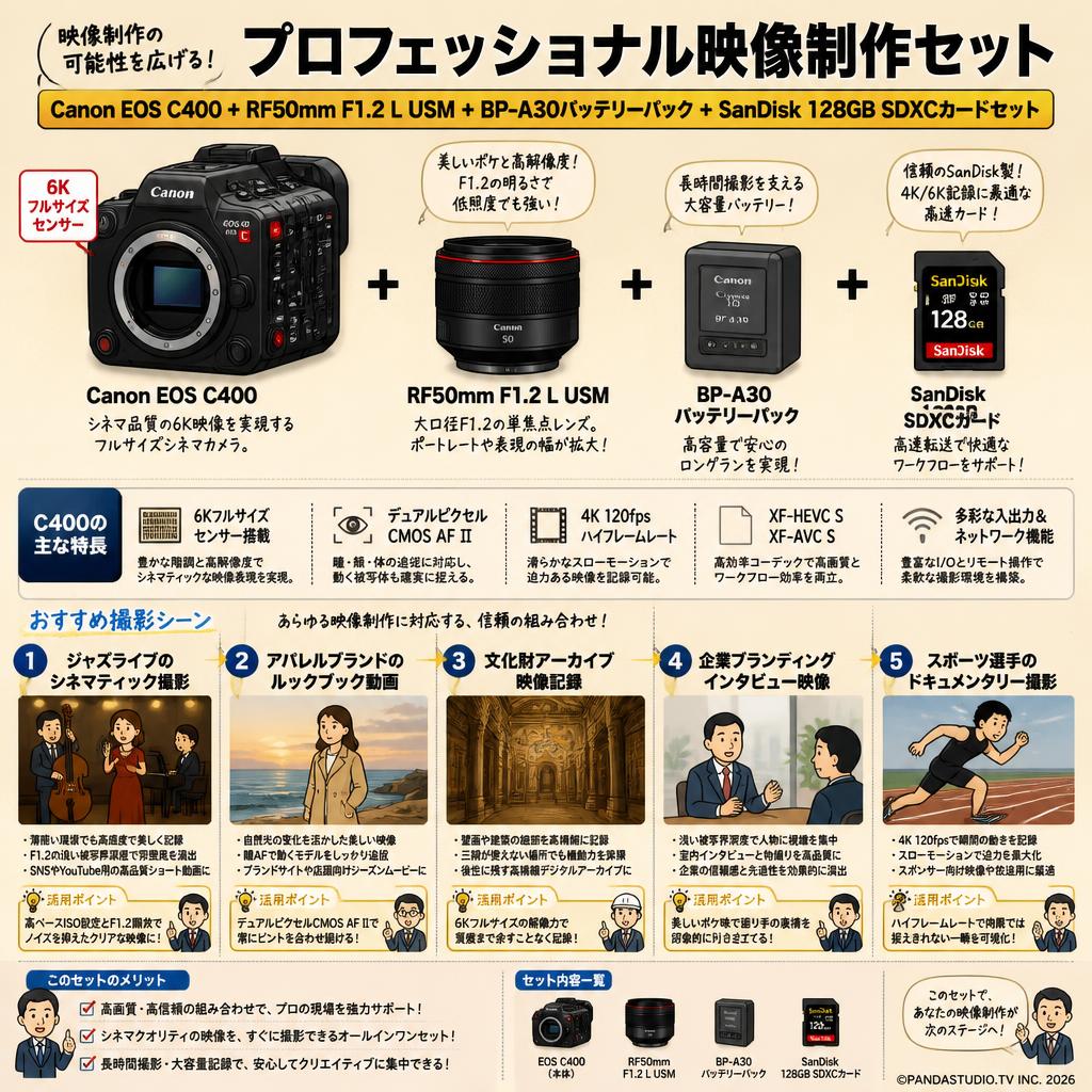 Canon EOS C400 ＋RF50mm F1.2 L USM＋BP-A30バッテリーパック＋SanDisk 128GB SDXCカードセット 用途