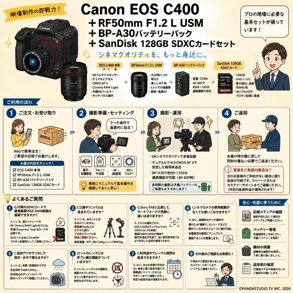 Canon EOS C400 ＋RF50mm F1.2 L USM＋BP-A30バッテリーパック＋SanDisk 128GB SDXCカードセット FAQ（よくある質問と答え）