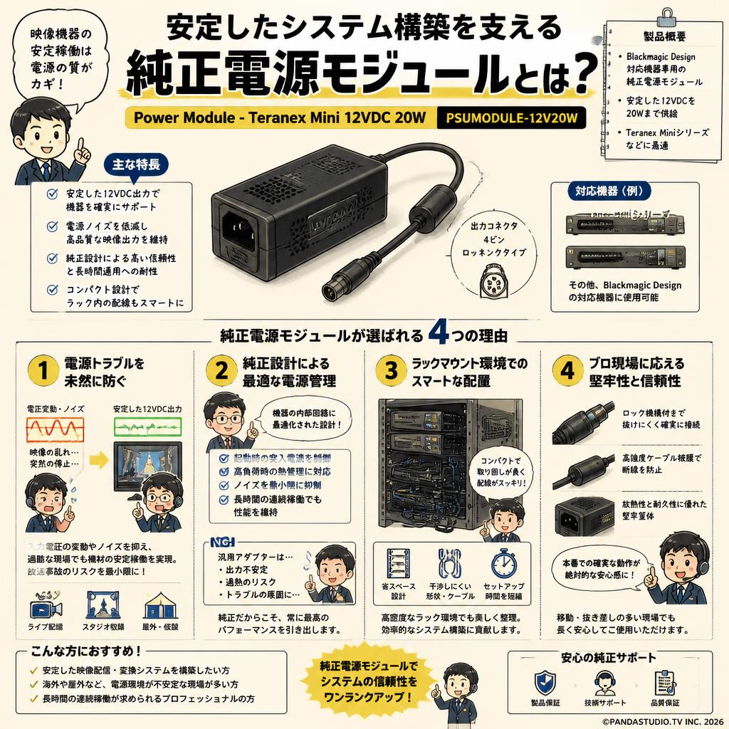Power Module - Teranex Mini 12VDC 20W PSUMODULE-12V20Wの販売