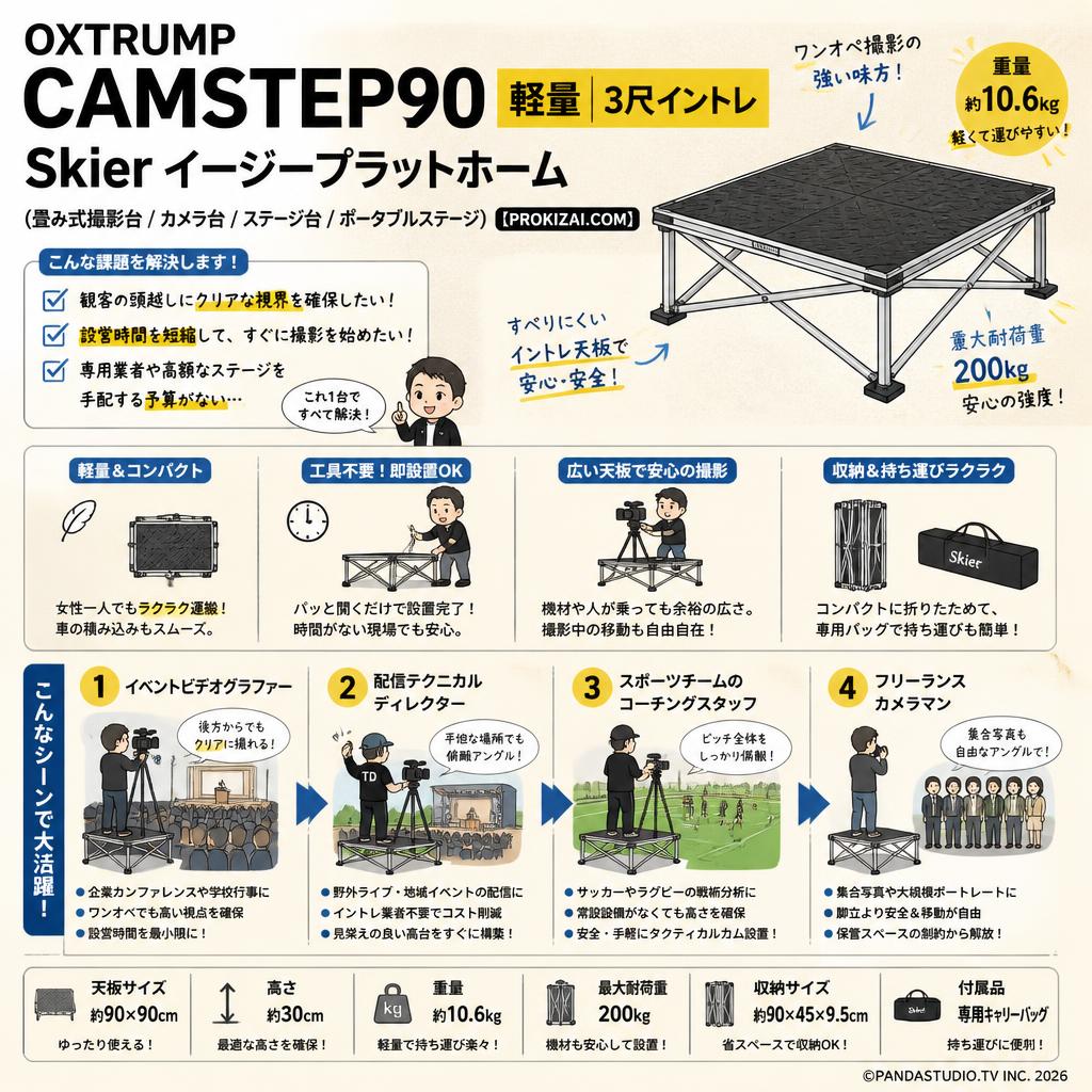 OXTRUMP CAMSTEP90 軽量3尺イントレ Skier イージープラットホーム (畳み式撮影台/カメラ台/ステージ台/ポータブルステージ）【PROKIZAI.COM】 おもな対象のお客様