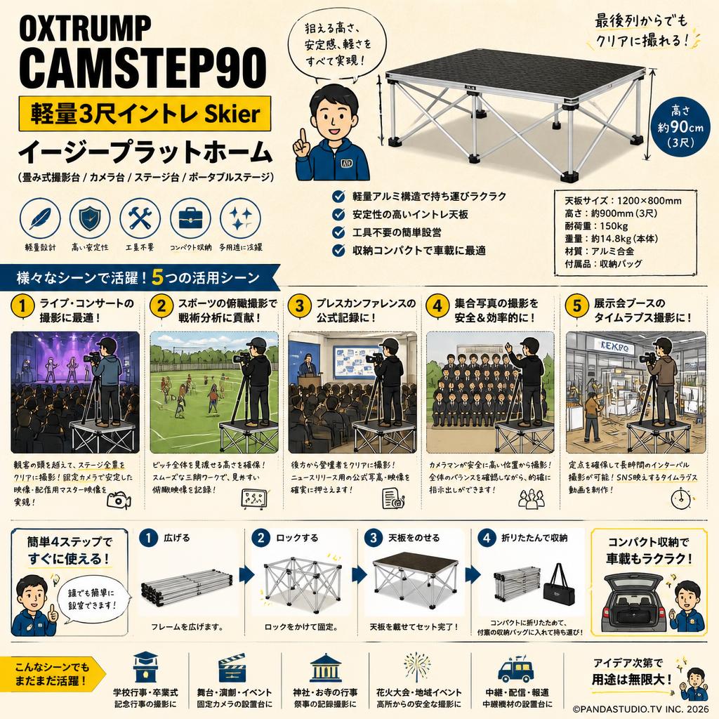 OXTRUMP CAMSTEP90 軽量3尺イントレ Skier イージープラットホーム (畳み式撮影台/カメラ台/ステージ台/ポータブルステージ）【PROKIZAI.COM】 用途