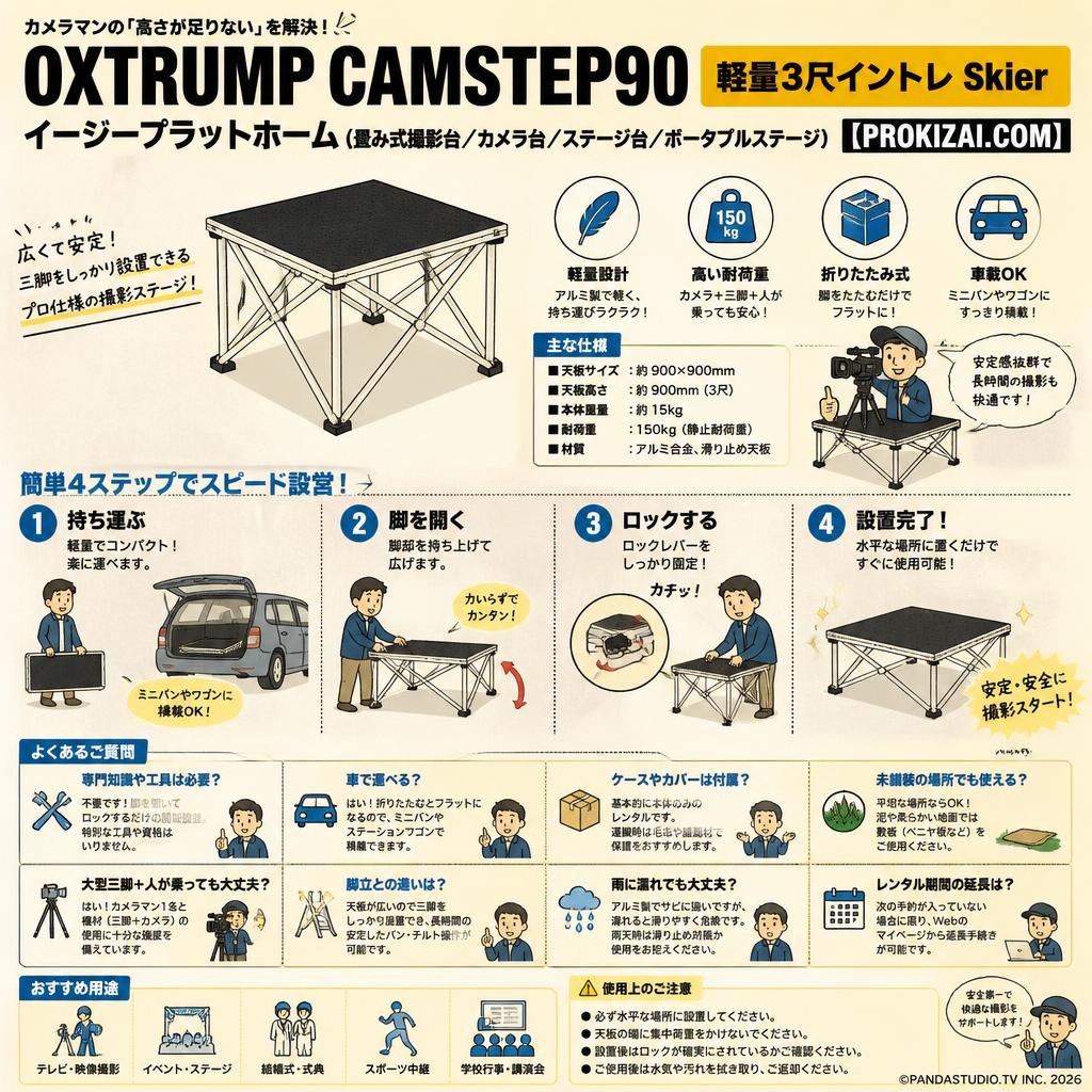 OXTRUMP CAMSTEP90 軽量3尺イントレ Skier イージープラットホーム (畳み式撮影台/カメラ台/ステージ台/ポータブルステージ）【PROKIZAI.COM】 FAQ（よくある質問と答え）