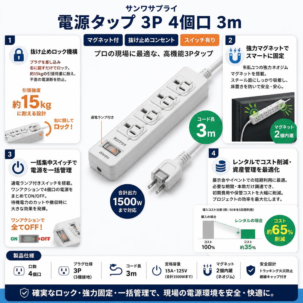 サンワサプライ 電源タップ 3P 4個口 3m マグネット付 抜け止めコンセント 【スイッチ有り】 セールスポイント