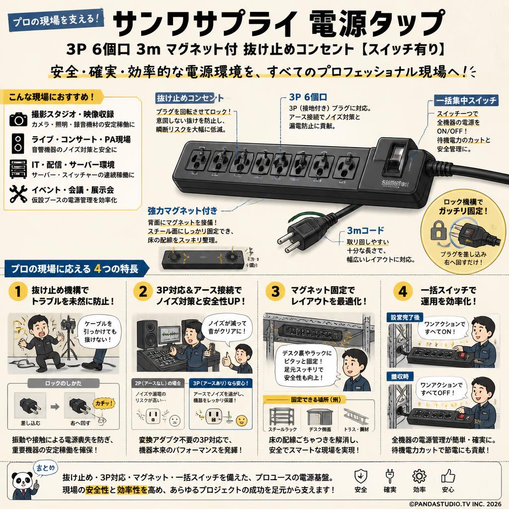 サンワサプライ 電源タップ 3P 6個口 3m マグネット付 抜け止めコンセント 【スイッチ有り】 概要