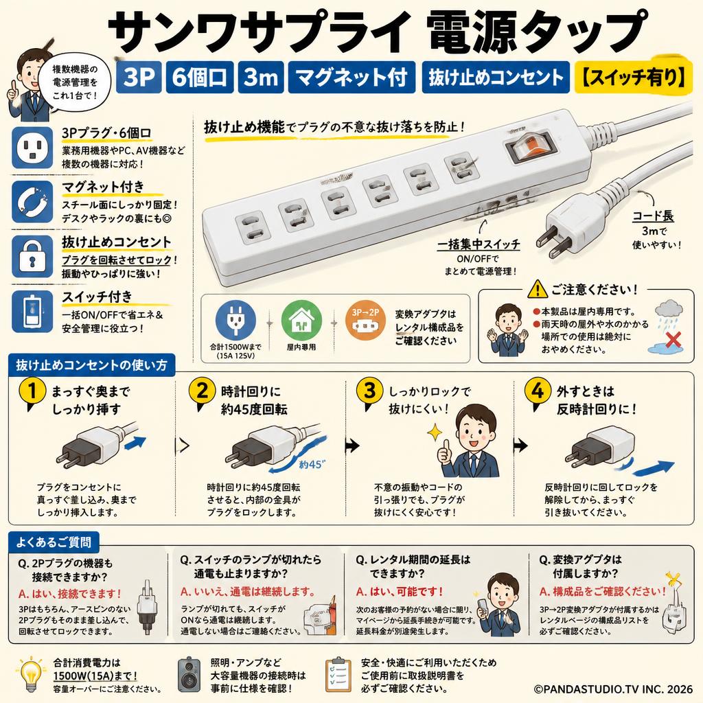 サンワサプライ 電源タップ 3P 6個口 3m マグネット付 抜け止めコンセント 【スイッチ有り】 FAQ（よくある質問と答え）