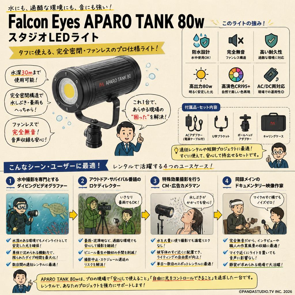 Falcon Eyes APARO TANK 80wスタジオLEDライト【PROKIZAI.COM】 おもな対象のお客様