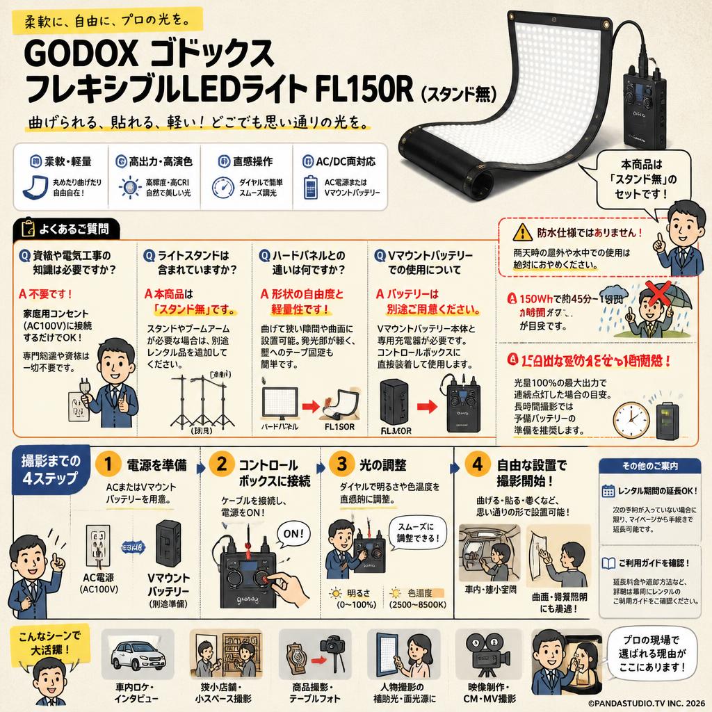 GODOX ゴドックス フレキシブルLEDライト FL150R　（スタンド無） FAQ（よくある質問と答え）