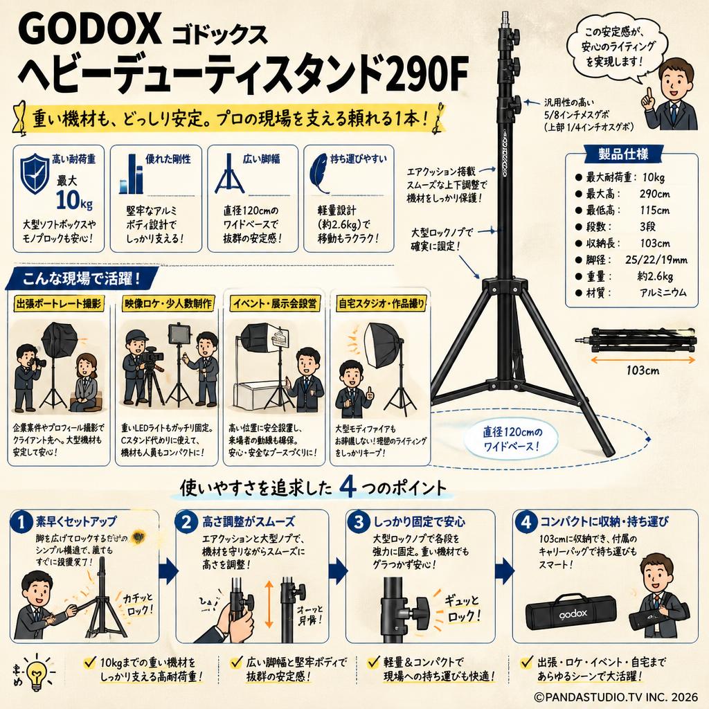 GODOX ゴドックス ヘビーデューティスタンド290F おもな対象のお客様