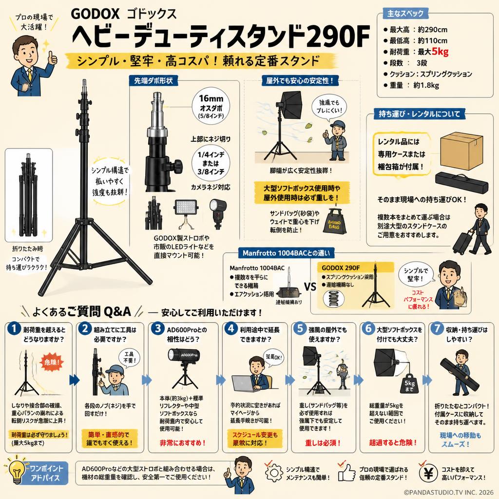 GODOX ゴドックス ヘビーデューティスタンド290F FAQ（よくある質問と答え）