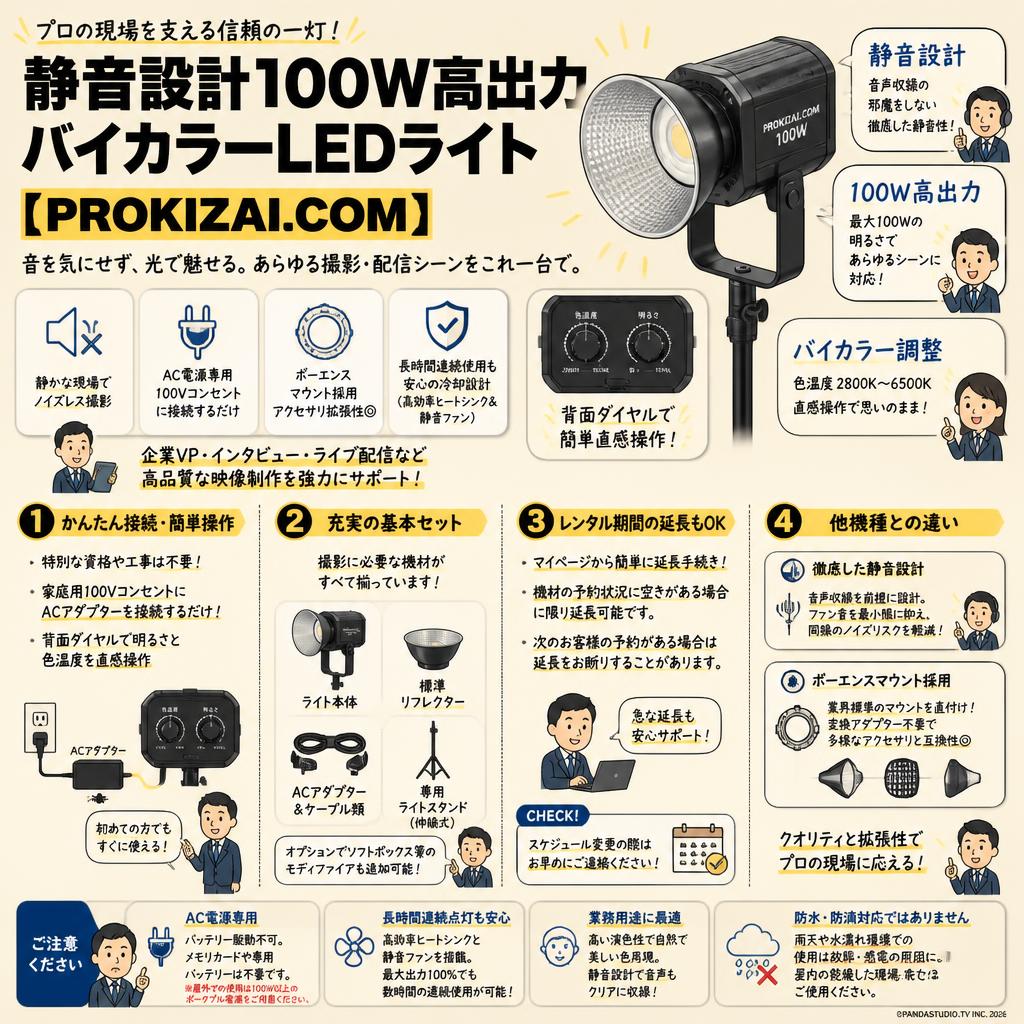 静音設計100W高出力バイカラーLEDライト【PROKIZAI.COM】 FAQ（よくある質問と答え）