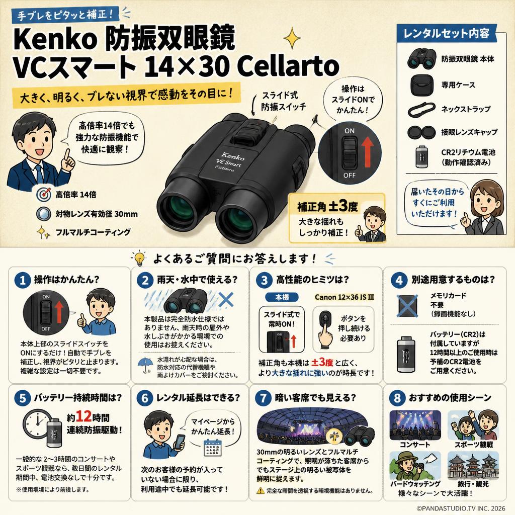 Kenko 防振双眼鏡防 VCスマート 14×30 Cellarto FAQ（よくある質問と答え）