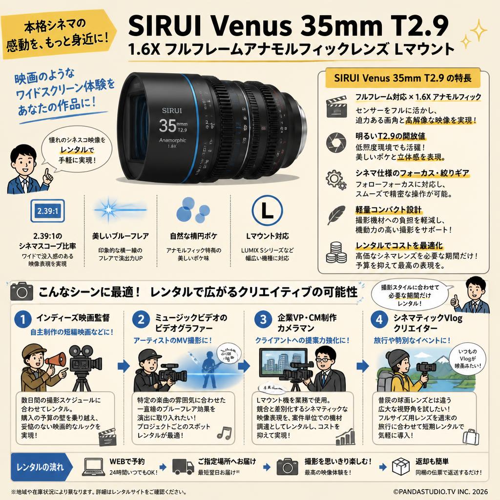 SIRUI Venus 35mm T2.9 1.6X フルフレームアナモルフィックレンズ Lマウント おもな対象のお客様