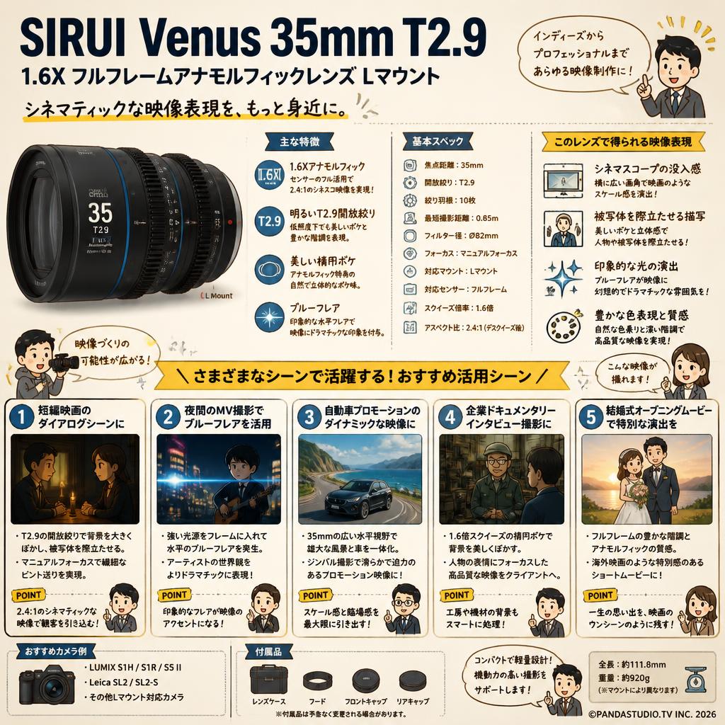 SIRUI Venus 35mm T2.9 1.6X フルフレームアナモルフィックレンズ Lマウント 用途