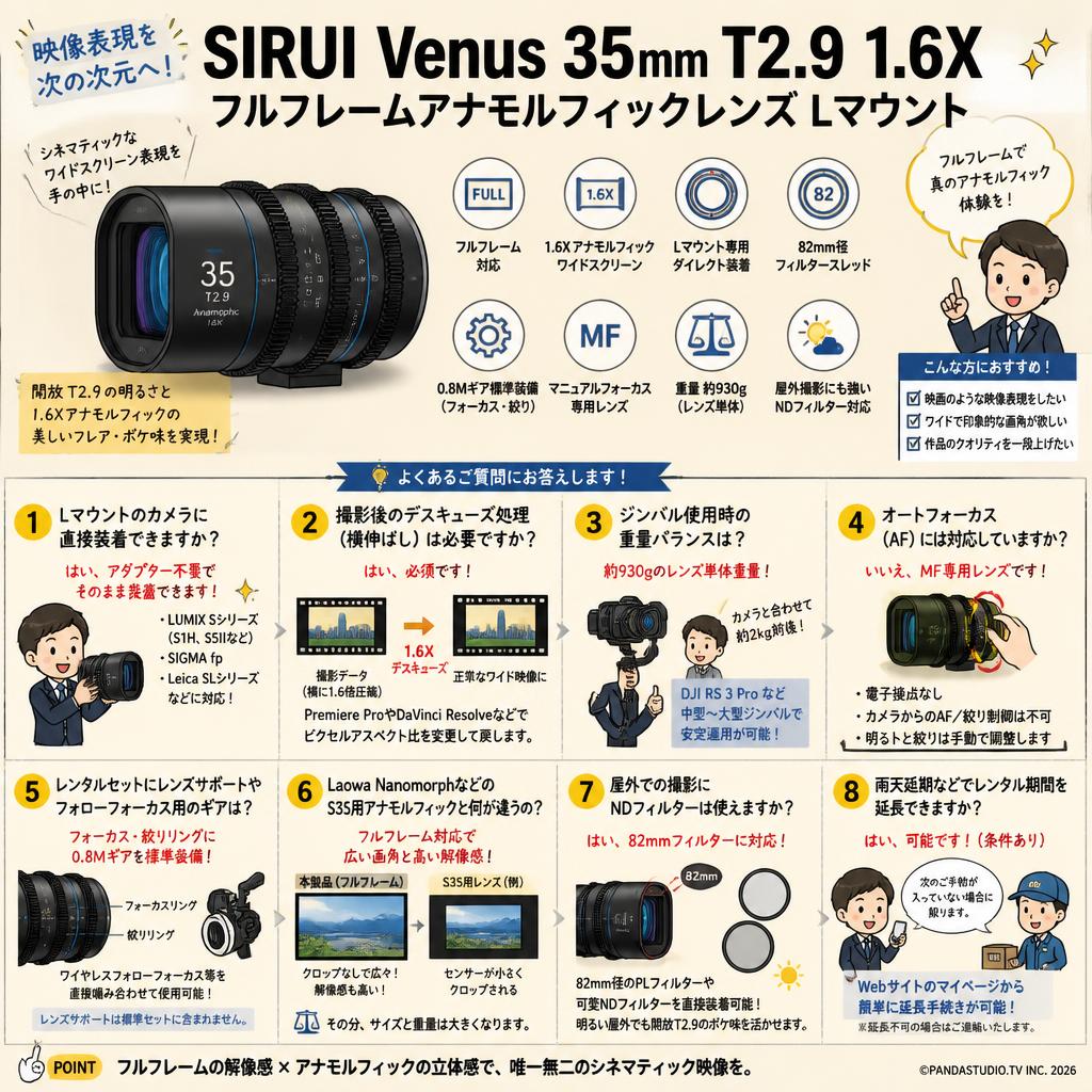 SIRUI Venus 35mm T2.9 1.6X フルフレームアナモルフィックレンズ Lマウント FAQ（よくある質問と答え）
