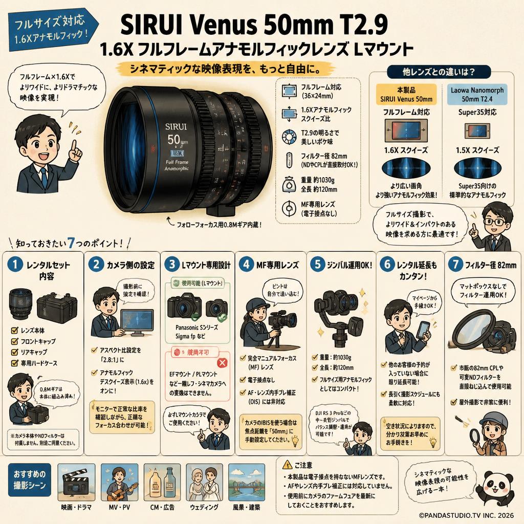 SIRUI Venus 50mm T2.9 1.6X フルフレームアナモルフィックレンズ Lマウント FAQ（よくある質問と答え）
