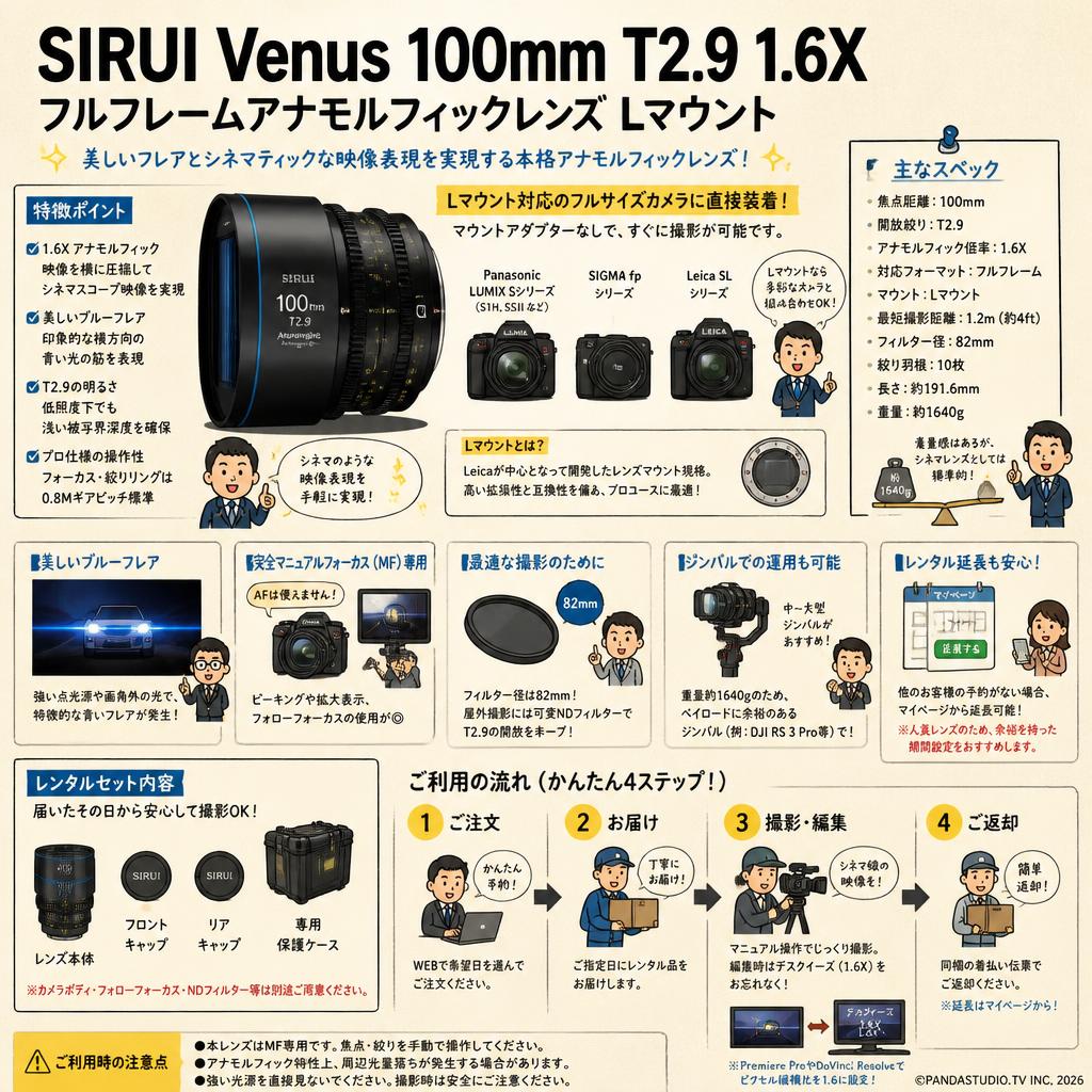 SIRUI Venus 100mm T2.9 1.6X フルフレームアナモルフィックレンズ Lマウント FAQ（よくある質問と答え）