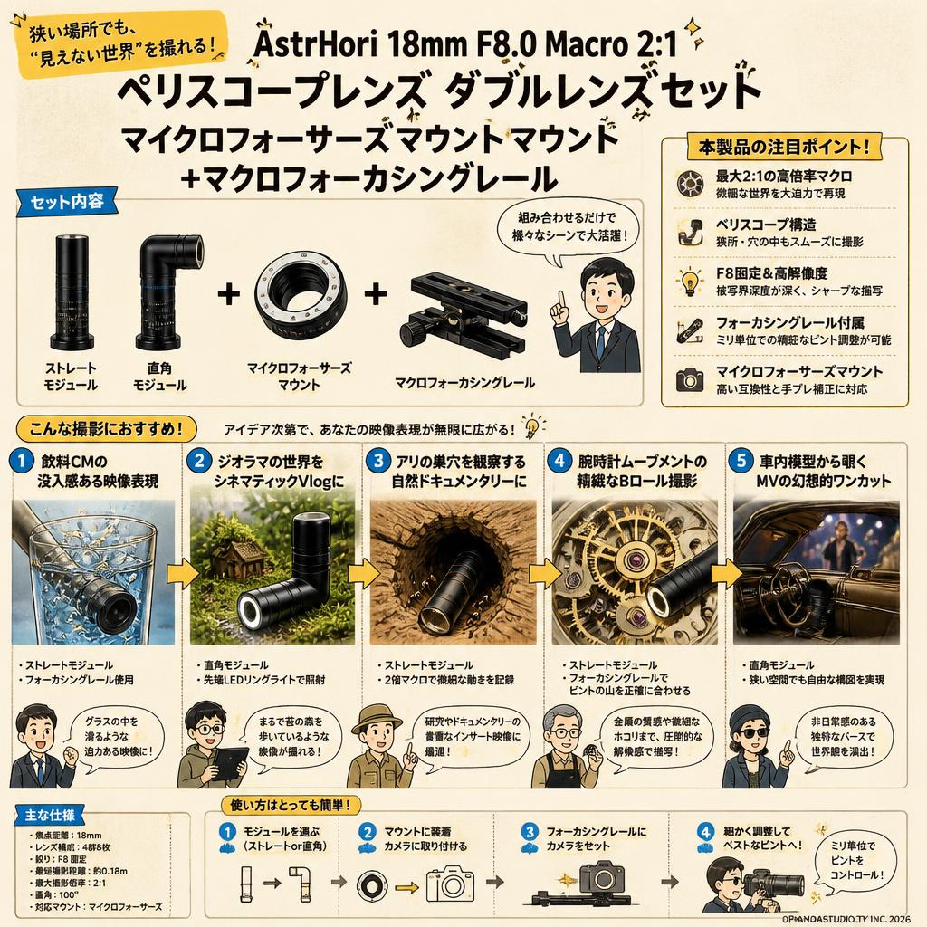 AstrHori 18mm F8.0 Macro 2:1 ペリスコープレンズ ダブルレンズセット マイクロフォーサーズマウントマウント ＋マクロフォーカシングレール 用途