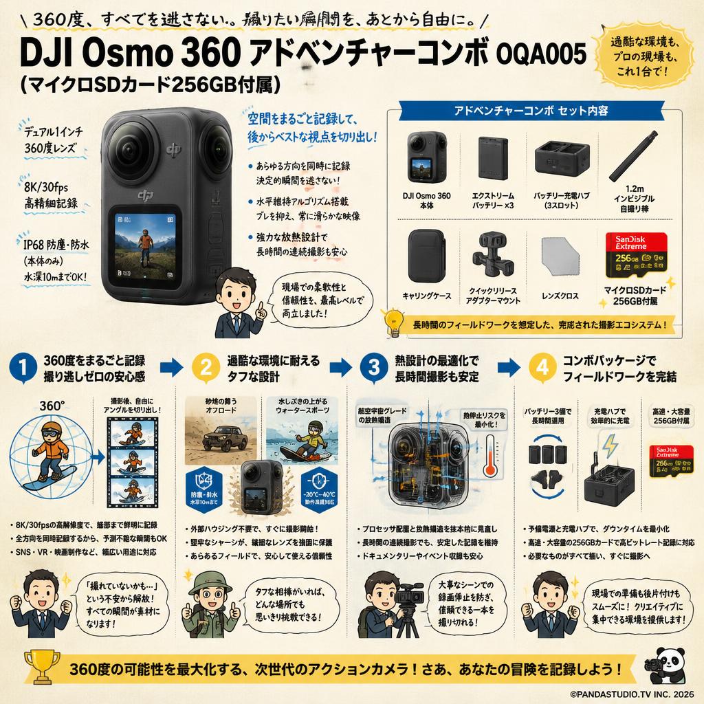 DJI Osmo 360 アドベンチャーコンボ OQA005 (マイクロSDカード256GB付属) 概要