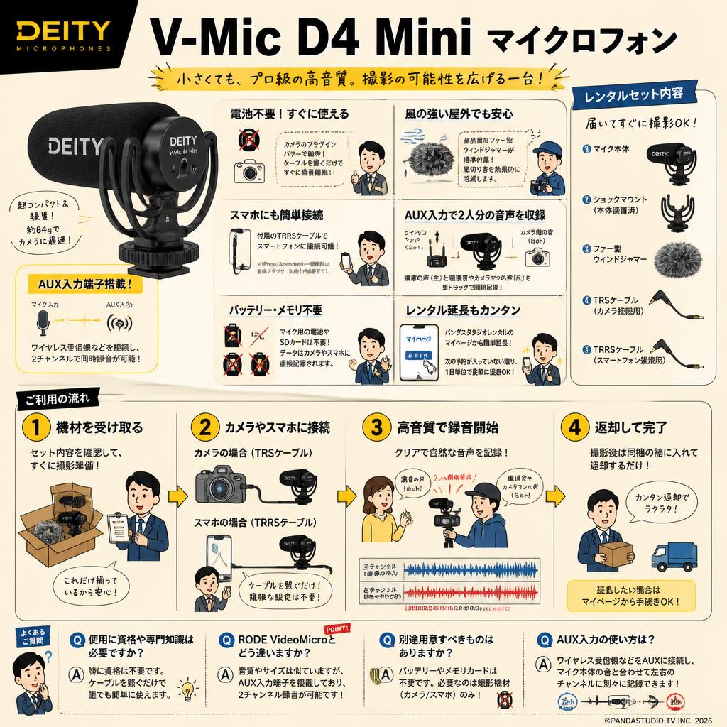 Deity Microphones V-Mic D4 Mini マイクロフォン FAQ（よくある質問と答え）