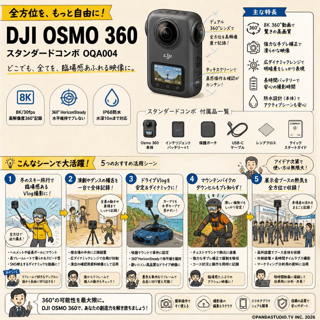 DJI Osmo 360 スタンダードコンボ OQA004 用途