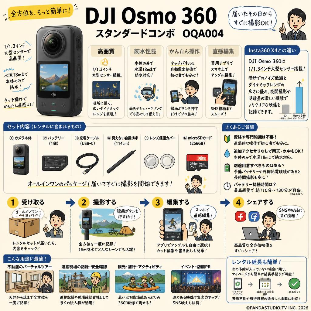 DJI Osmo 360 スタンダードコンボ OQA004 FAQ（よくある質問と答え）