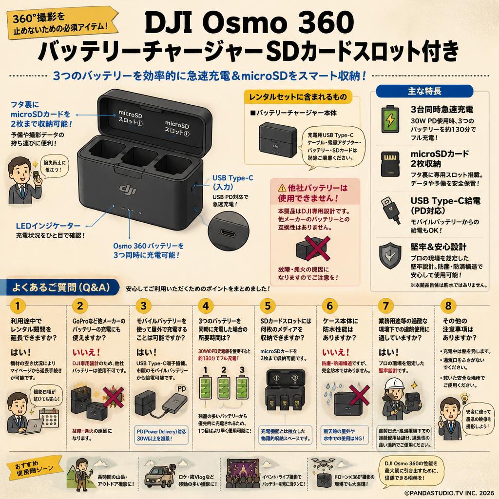 DJI Osmo 360 バッテリーチャージャー SDカードスロット付き FAQ（よくある質問と答え）