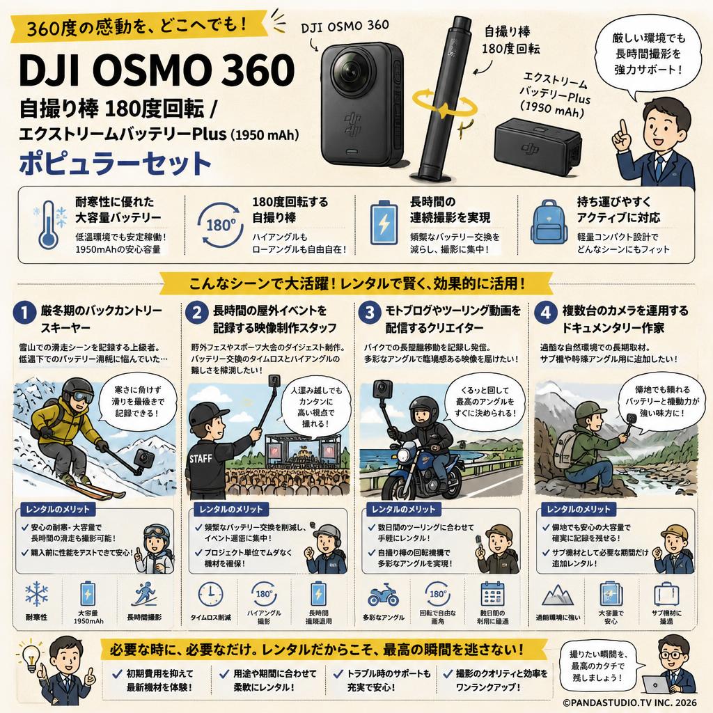 DJI Osmo 360 自撮り棒 180度回転 / エクストリームバッテリーPlus（1950 mAh) ポピュラーセット おもな対象のお客様