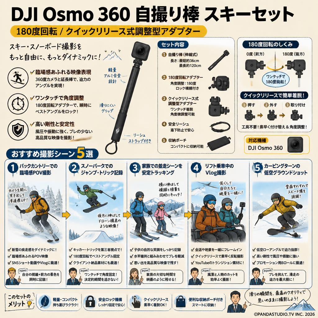 DJI Osmo 360 自撮り棒 180度回転 / クイックリリース式調整型アダプタースキーセット 用途