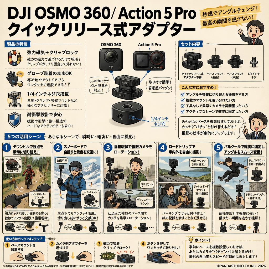 DJI OSMO 360/ Action 5 Pro クイックリリース式アダプター 用途