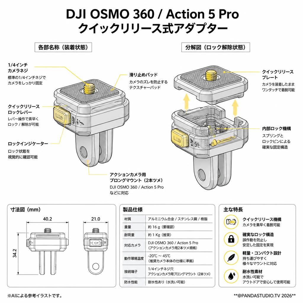 DJI OSMO 360/ Action 5 Pro クイックリリース式アダプター スペック