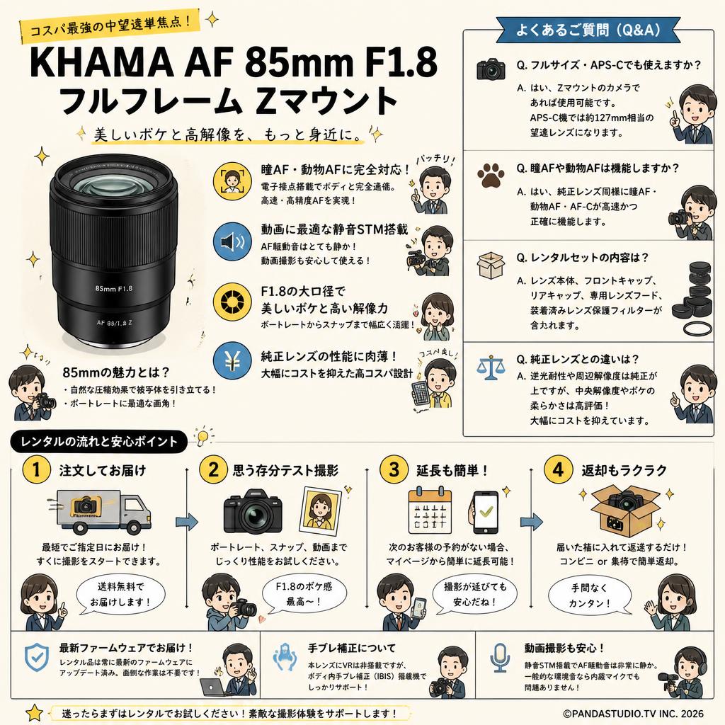 KHAMA AF 85mm F1.8 フルフレーム Zマウント FAQ（よくある質問と答え）