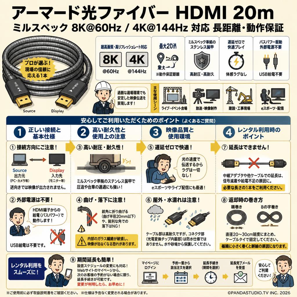 アーマード光ファイバー HDMI 20m ミルスペック 8K@60Hz / 4K@144Hz 対応 長距離・動作保証 FAQ（よくある質問と答え）