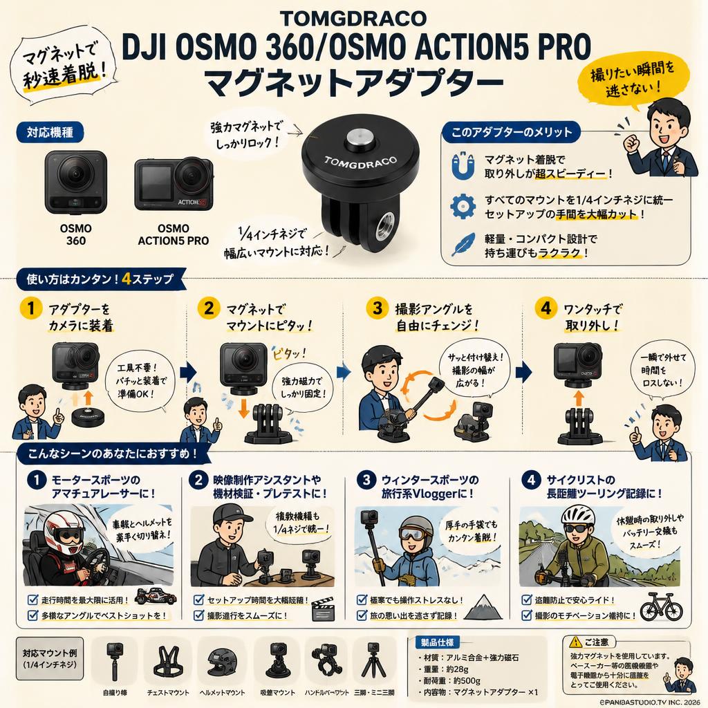 TOMGDRACO DJI OSMO 360/OSMO ACTION5 PRO マグネットアダプター おもな対象のお客様