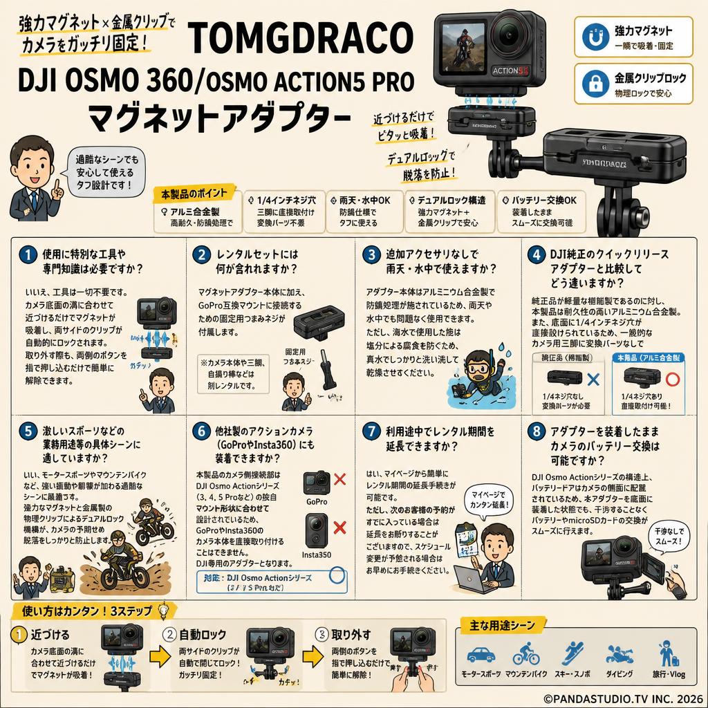 TOMGDRACO DJI OSMO 360/OSMO ACTION5 PRO マグネットアダプター FAQ（よくある質問と答え）