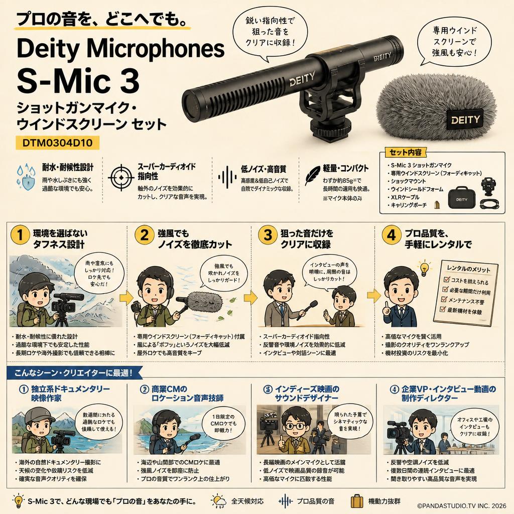 Deity Microphones S-Mic 3 ショットガンマイク・ウインドスクリーン セット / DTM0304D10 おもな対象のお客様