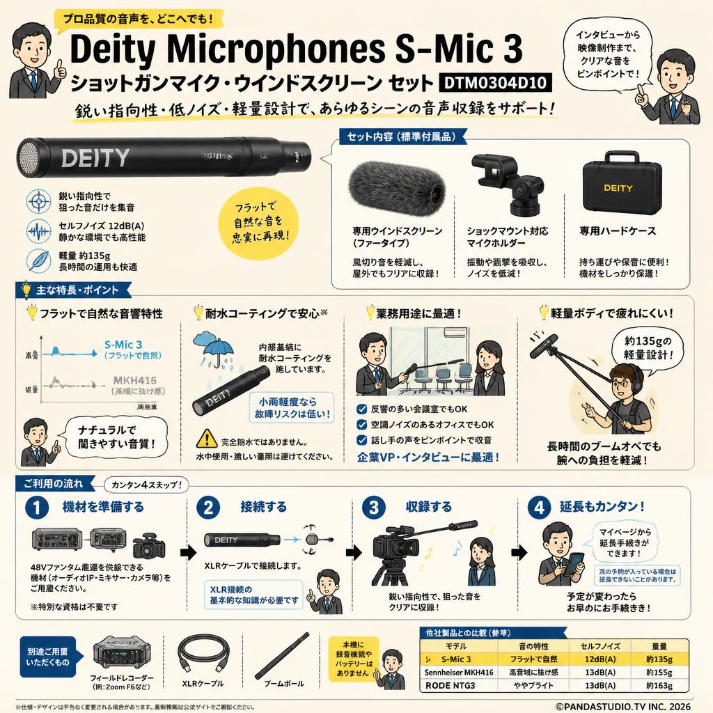 Deity Microphones S-Mic 3 ショットガンマイク・ウインドスクリーン セット / DTM0304D10 FAQ（よくある質問と答え）
