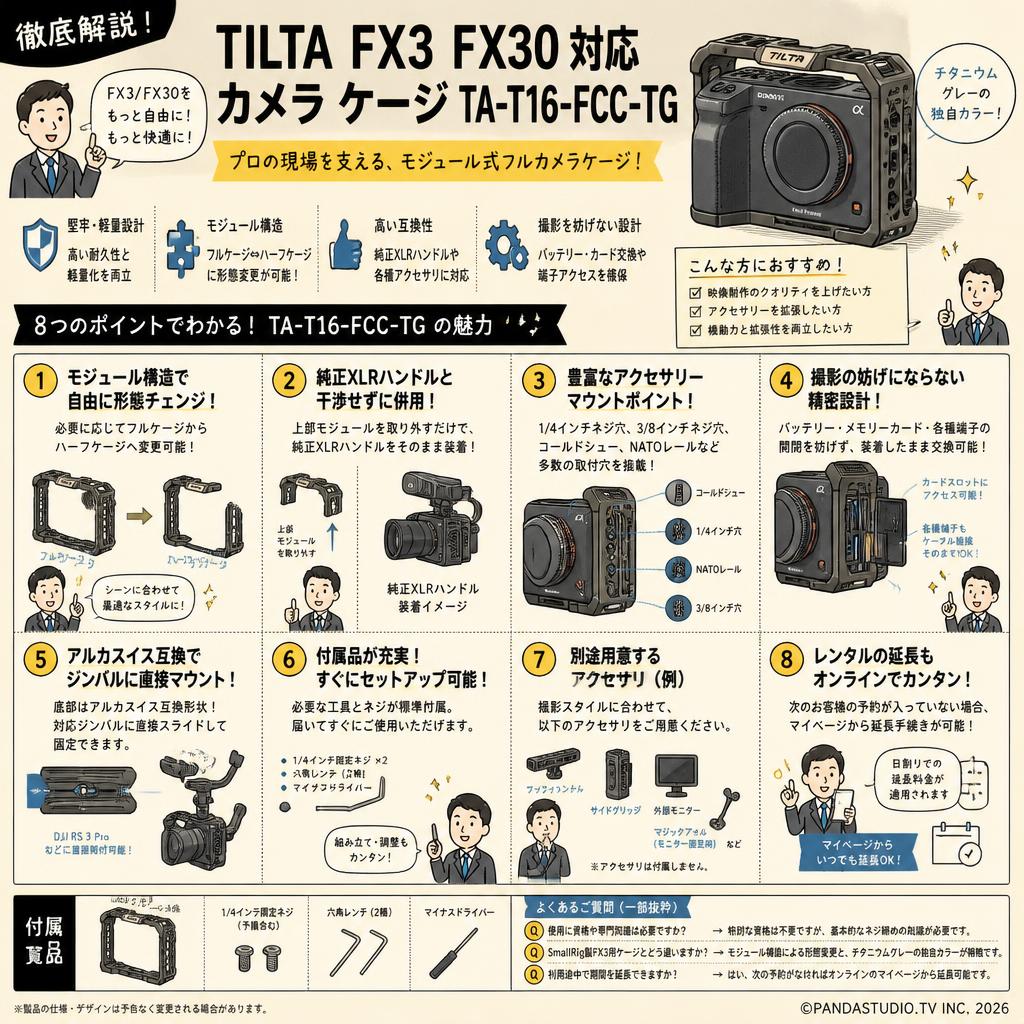 TILTA FX3 FX30 対応 カメラ ケージ TA-T16-FCC-TG FAQ（よくある質問と答え）