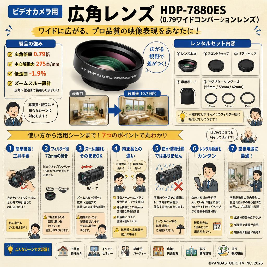 ビデオカメラ用 広角レンズ  HDP-7880ES(0.79ワイドコンバーションレンズ) FAQ（よくある質問と答え）