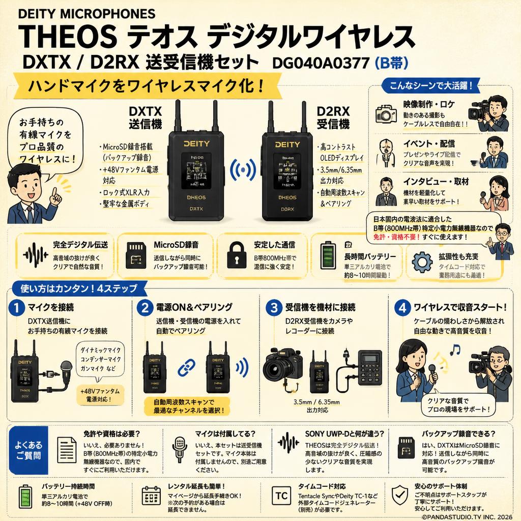Deity Microphones THEOS テオス デジタルワイヤレス  DXTX /  D2RX 送受信機セット DG040A0377 (B帯) ハンドマイクをワイヤレスマイク化 FAQ（よくある質問と答え）