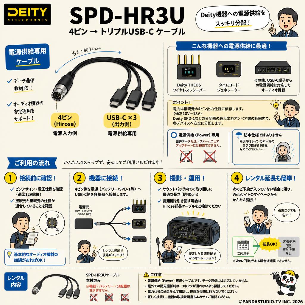 Deity Microphones SPD-HR3U - 4-Pin to Triple USB-C ケーブル DTS0287D64 FAQ（よくある質問と答え）