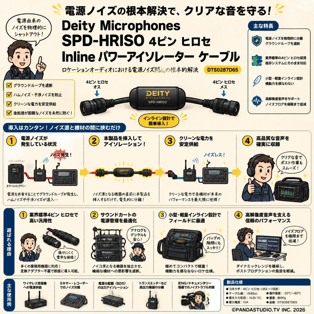 Deity Microphones SPD-HRISO 4ピン ヒロセ Inline パワーアイソレーター ケーブル DTS0287D65 概要