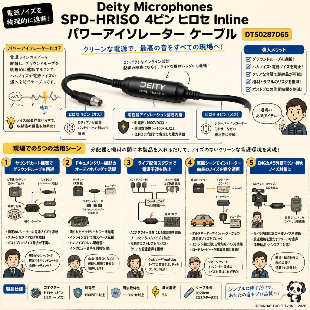 Deity Microphones SPD-HRISO 4ピン ヒロセ Inline パワーアイソレーター ケーブル DTS0287D65 用途