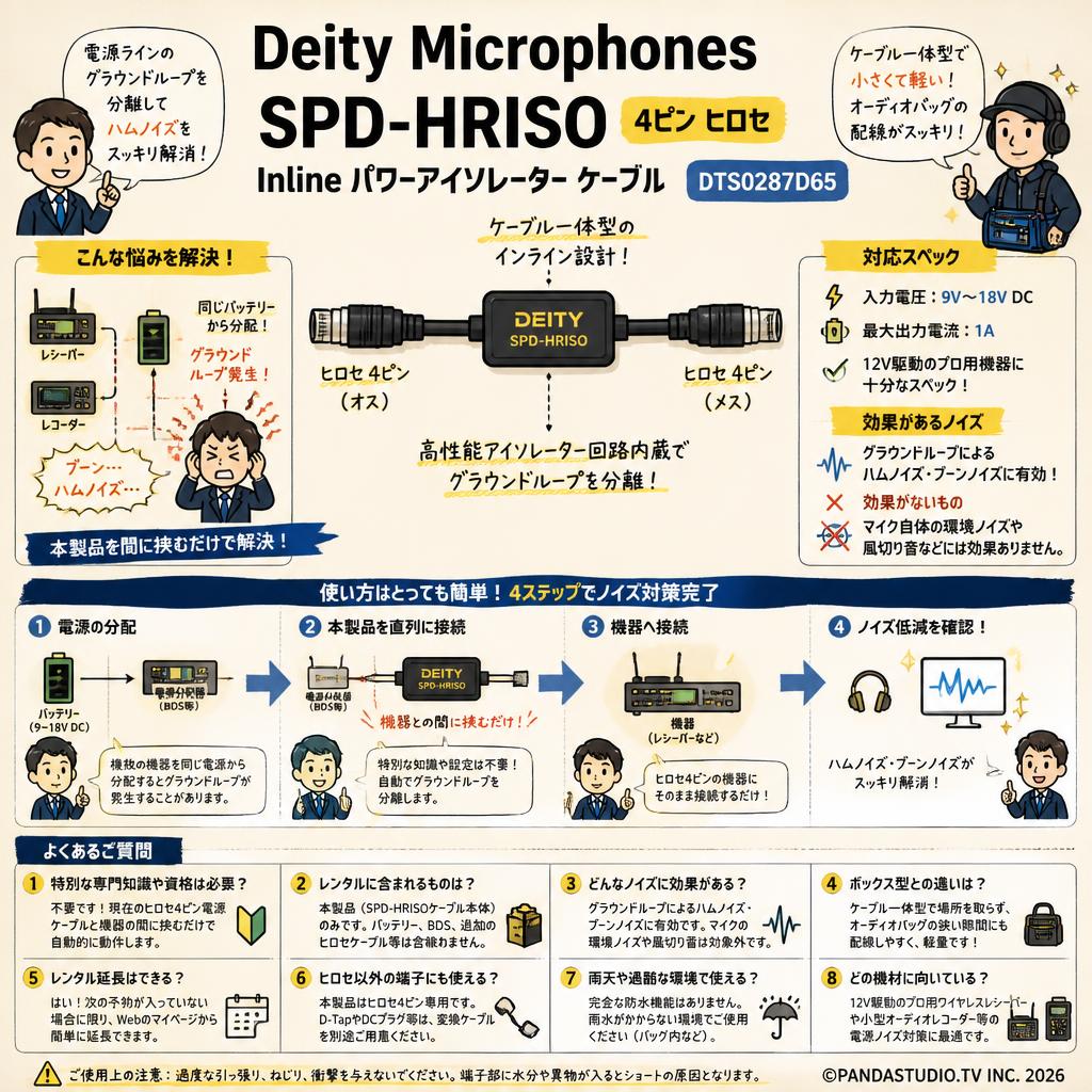 Deity Microphones SPD-HRISO 4ピン ヒロセ Inline パワーアイソレーター ケーブル DTS0287D65 FAQ（よくある質問と答え）