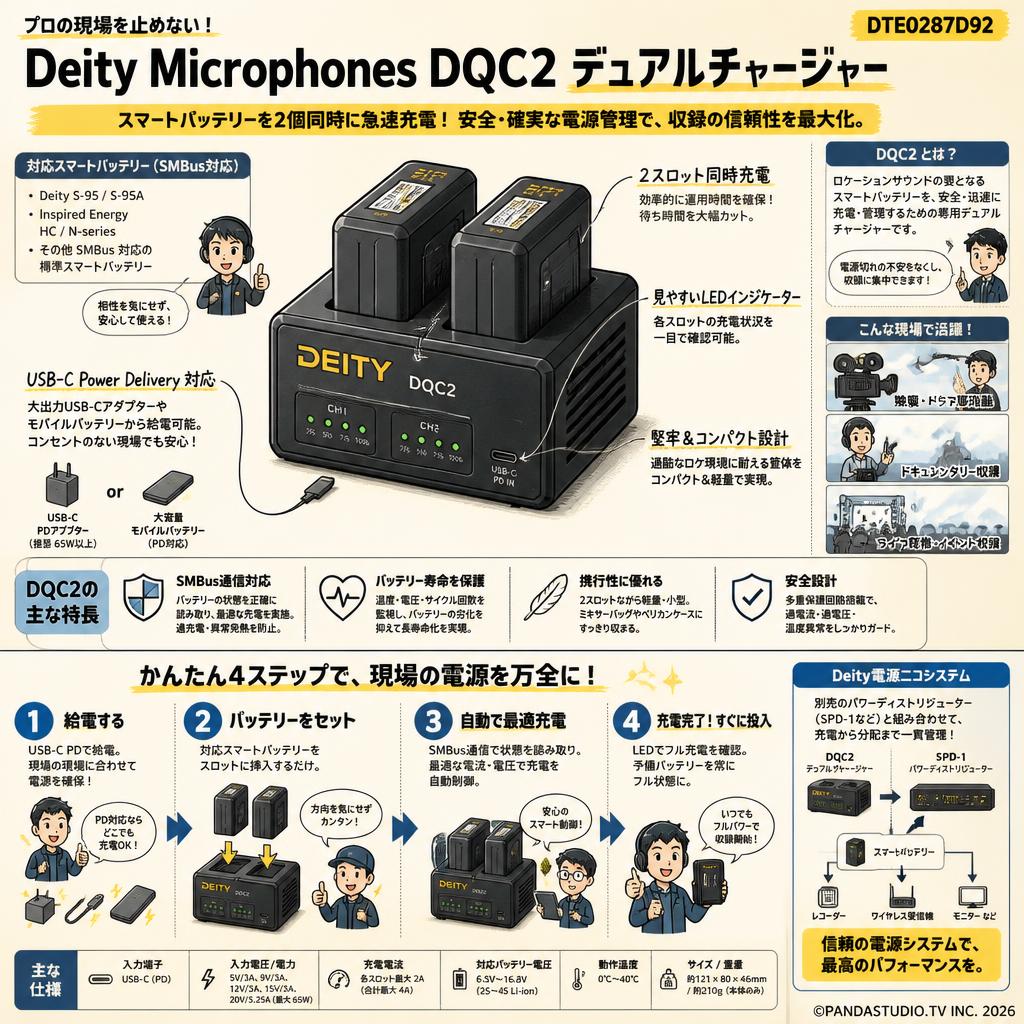 Deity Microphones DQC2 デュアルチャージャー DTE0287D92 概要